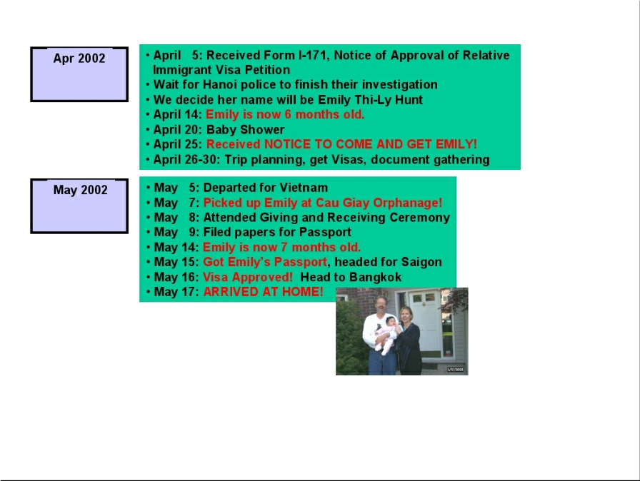 Time Line Page 5